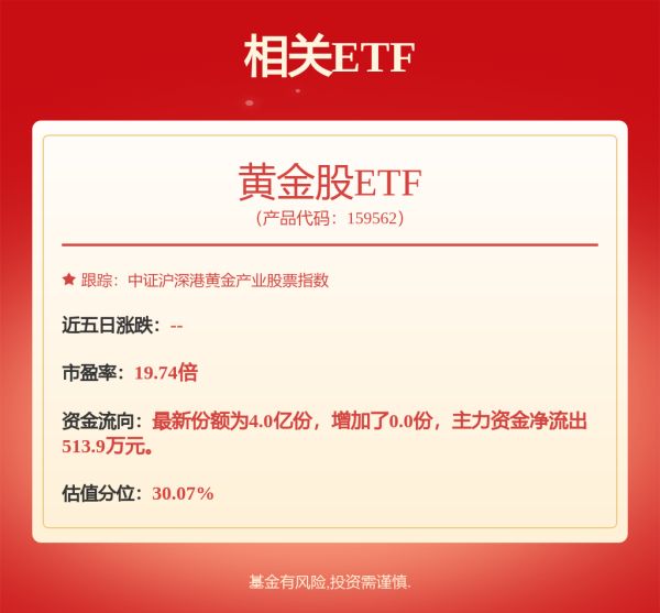 股票配资门户平台 西部矿业: 目前尚未有明确计划增加玉龙铜业持股比例